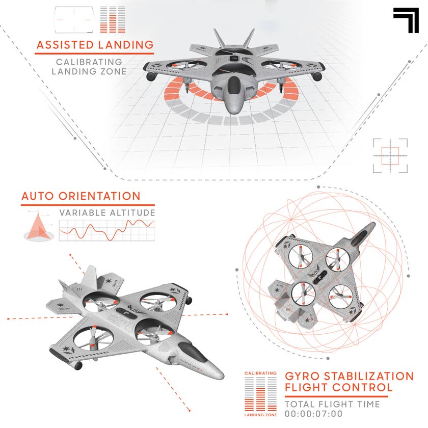 Thunderbolt Jet X-2 Stuntdrøne