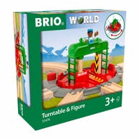 BRIO, Platespiller og Figurer