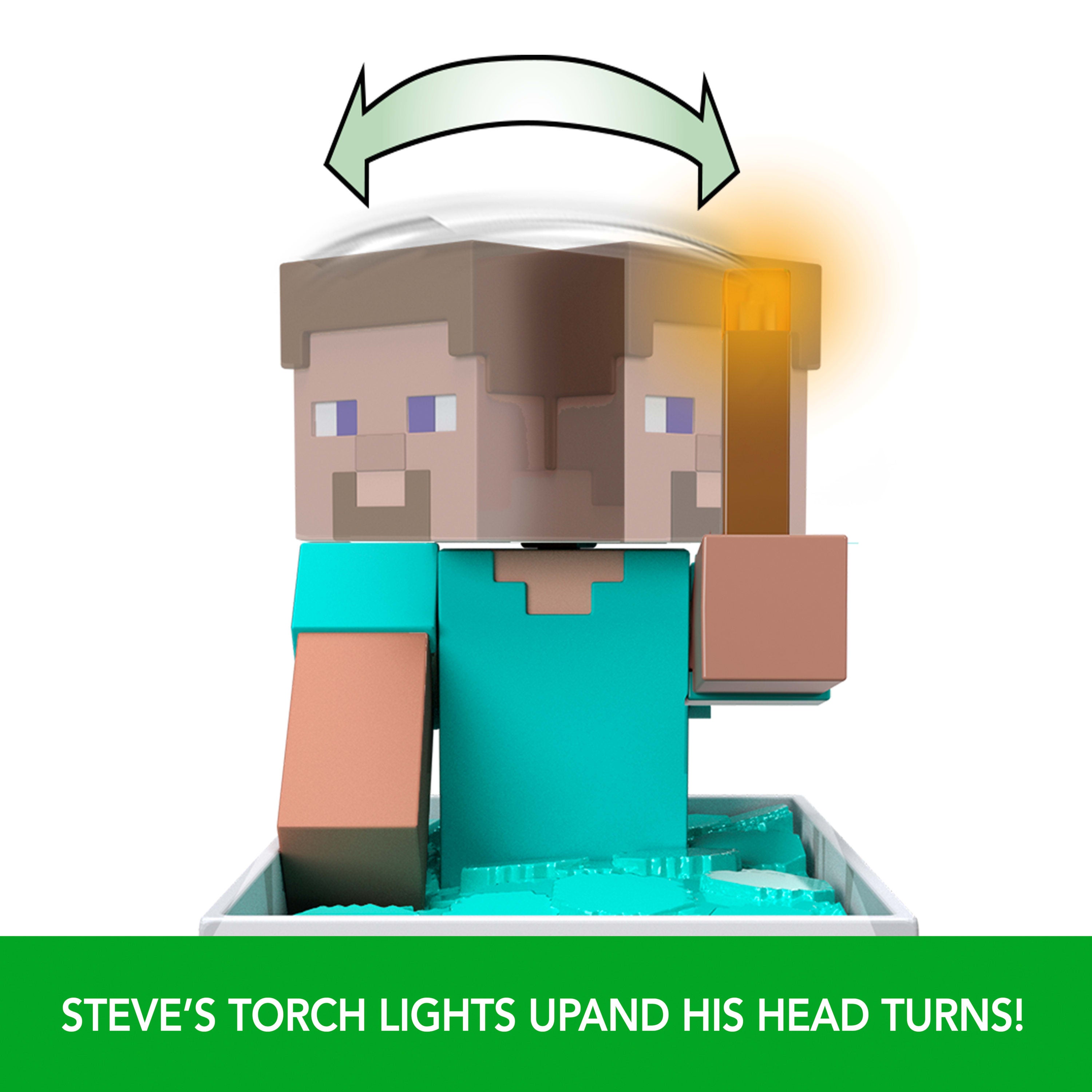 Minecraft Minecart RC med Steve