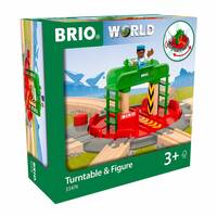 BRIO, Platespiller og Figurer