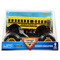 Monster Jam, 1:24 Samlerbil