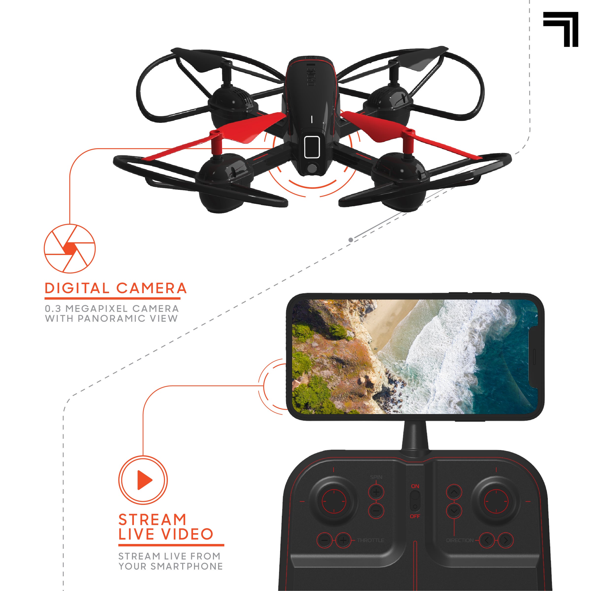Sharper Image Mach 10, videodrone med kamera