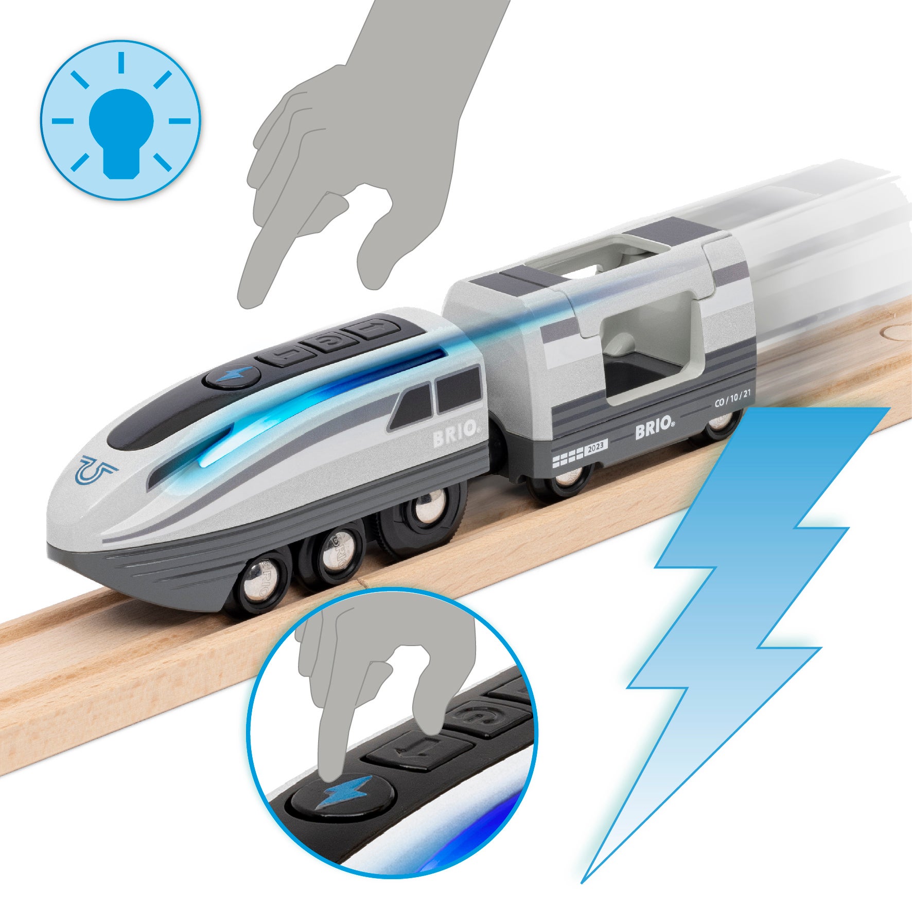 BRIO Tog, Turbo Train