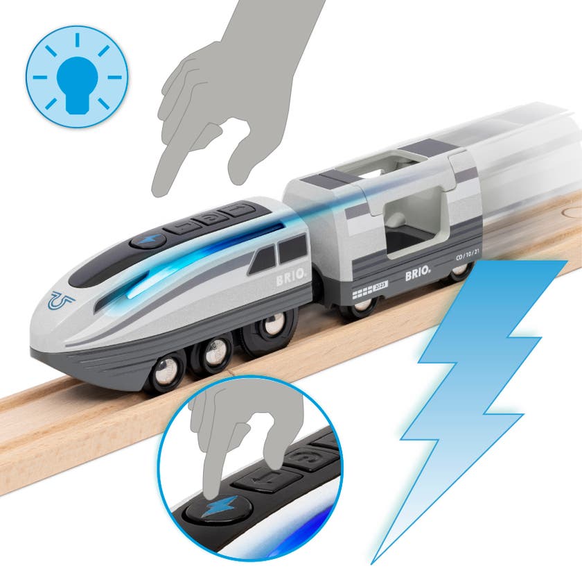BRIO Tog, Turbo Train