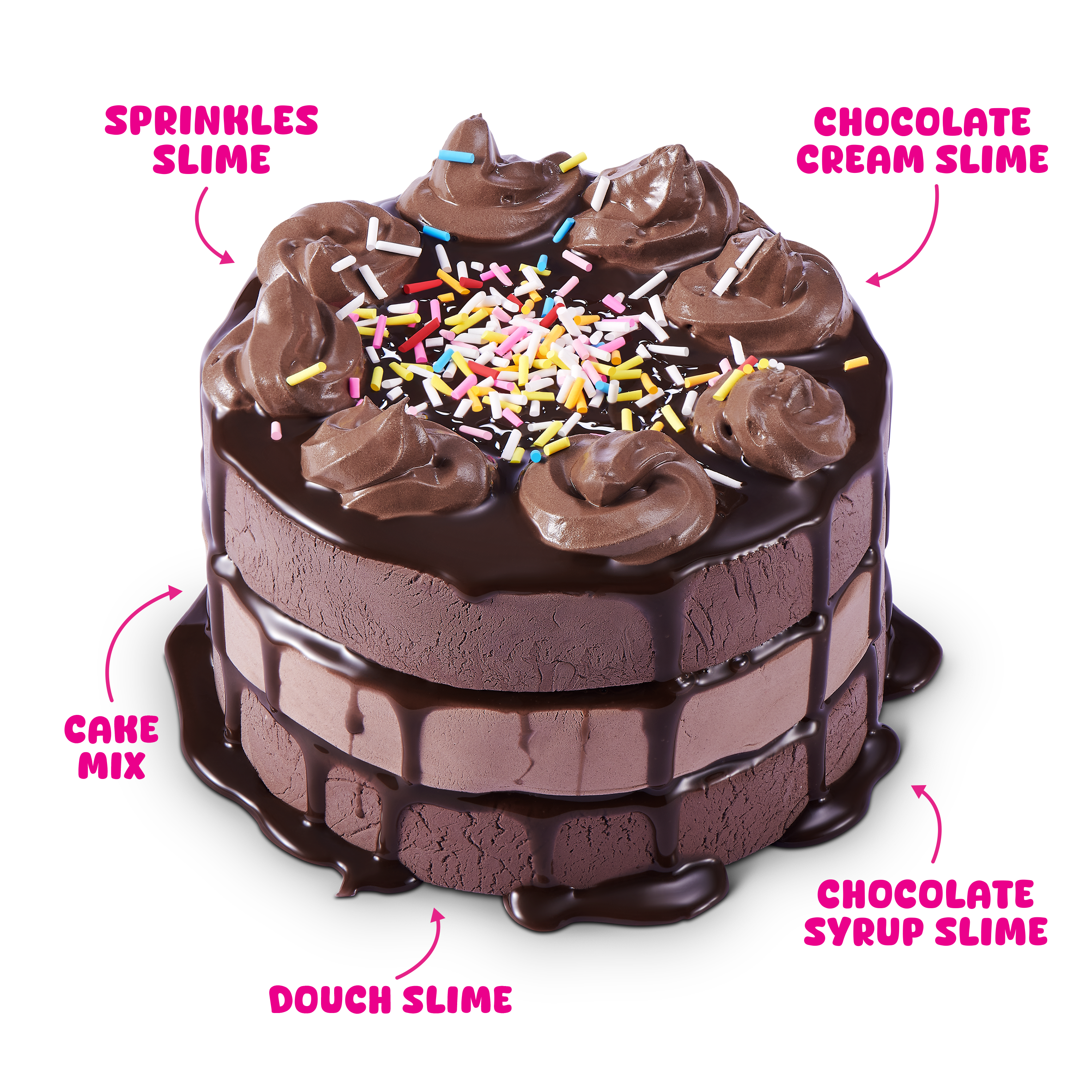 Slime mart – lag realistisk mat av slime