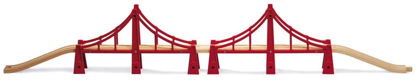 BRIO, Hengebro