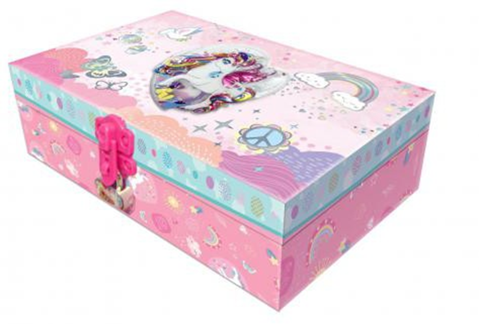 Skrin med penner og stickers