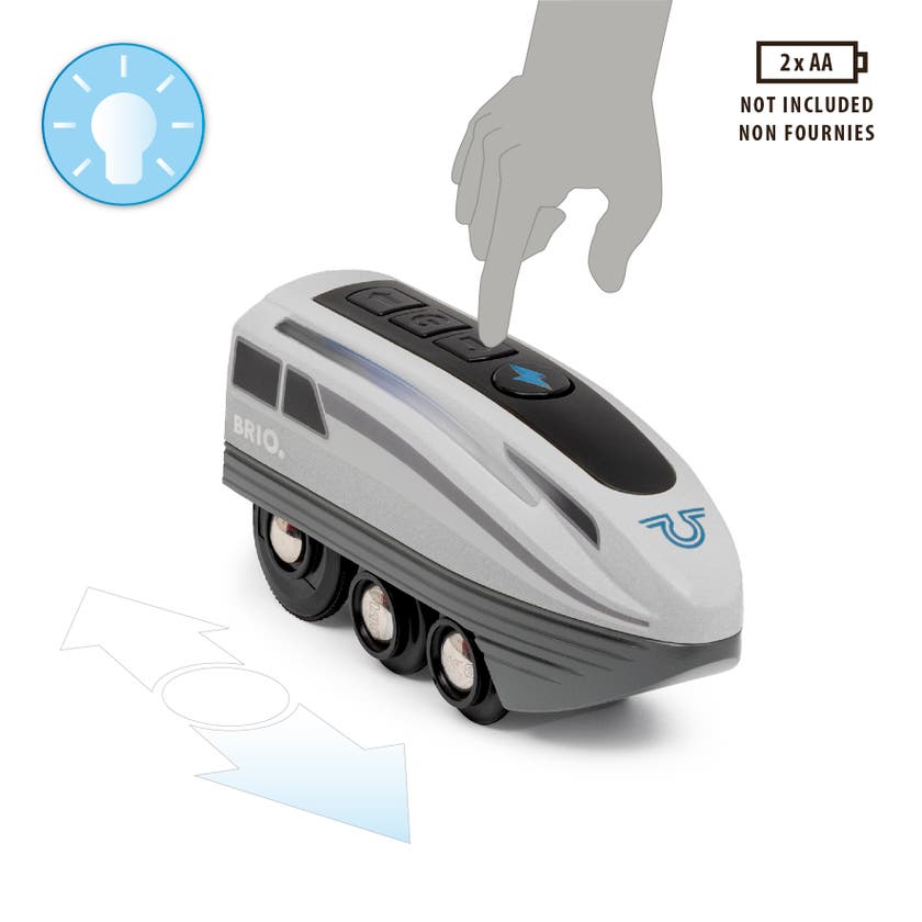 BRIO Tog, Turbo Train