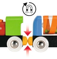 BRIO, My First Railway Startsett