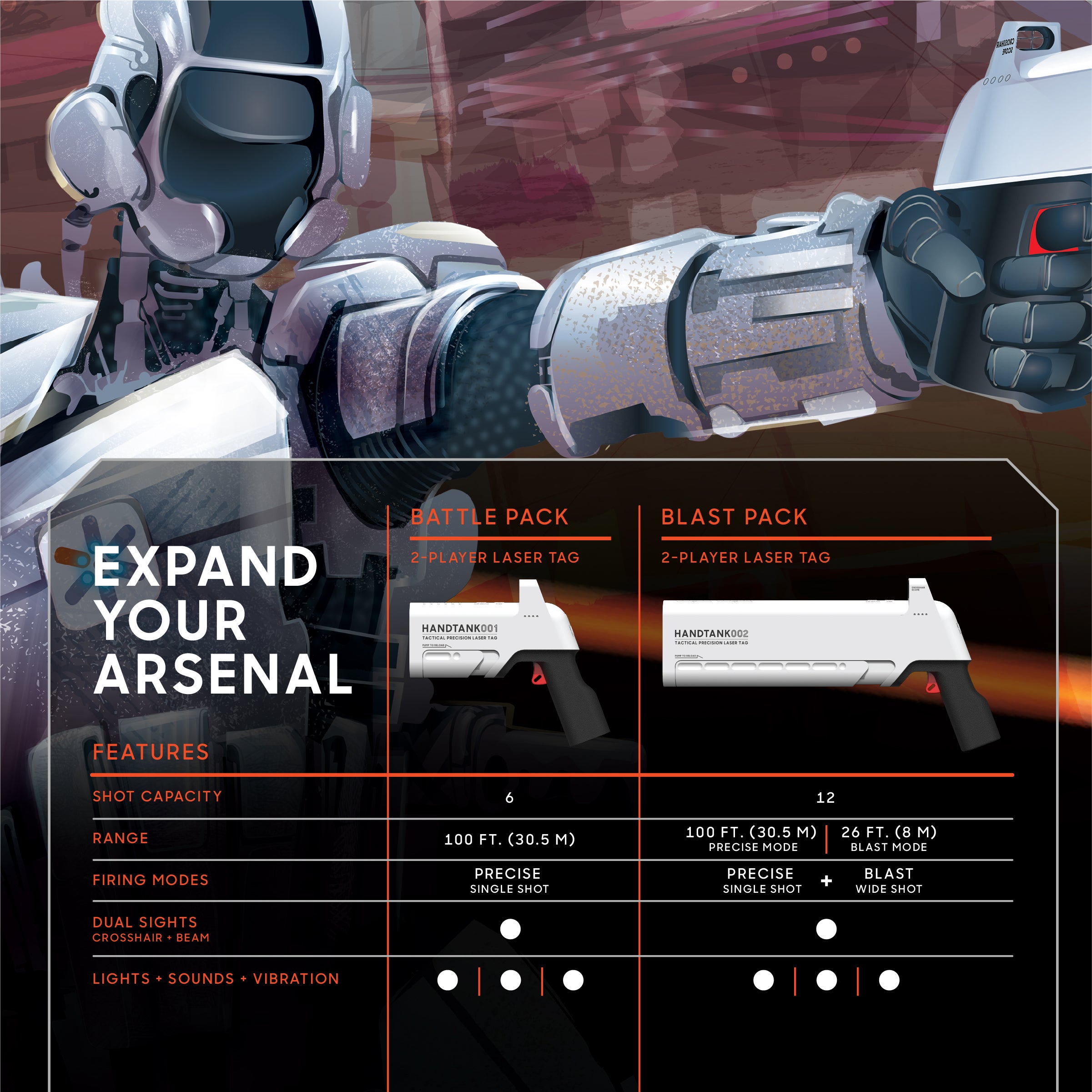 Sharper Image Laser Handtank Blast Pack