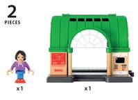 BRIO, Sentralstasjon