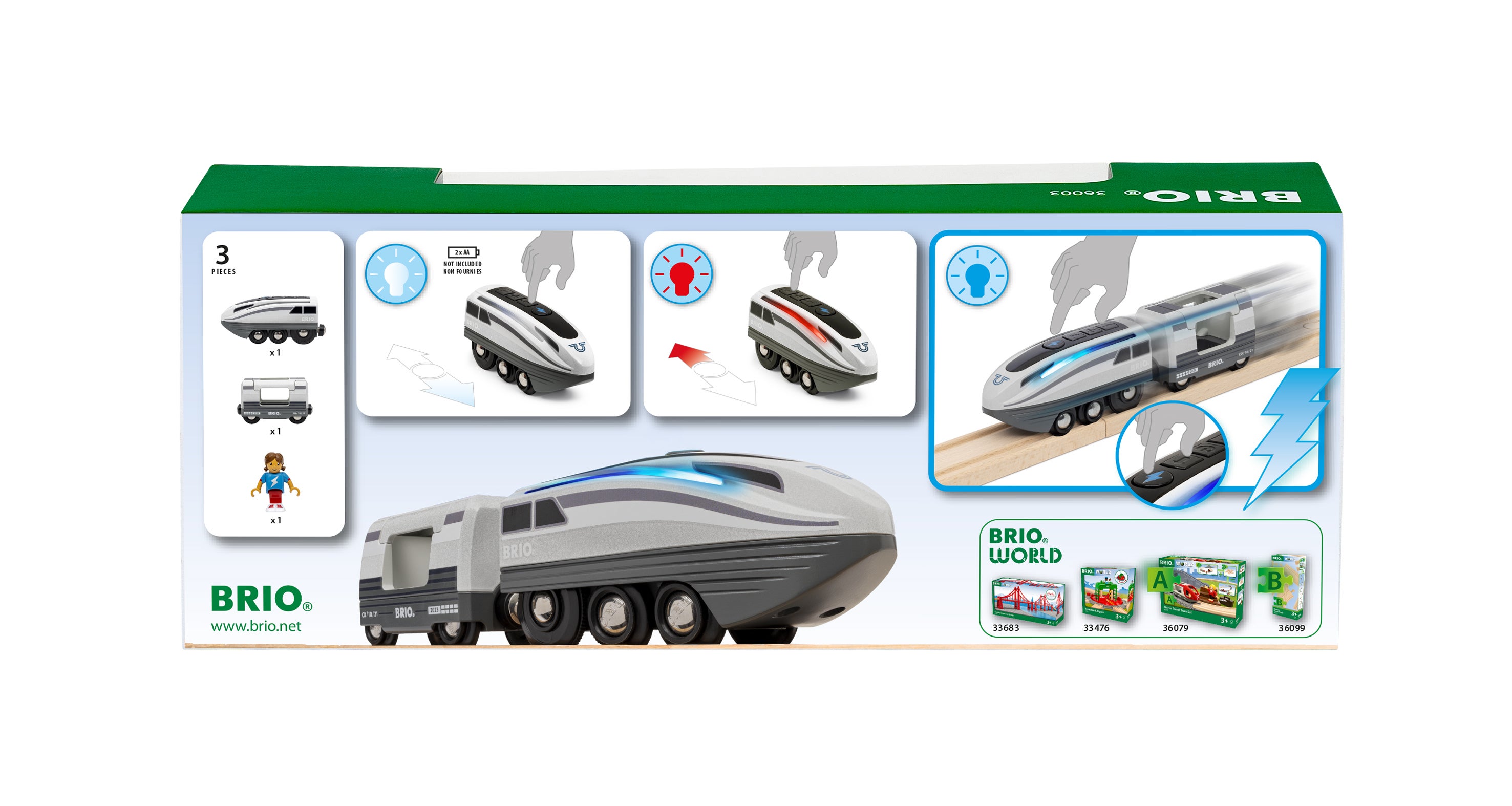 BRIO Tog, Turbo Train