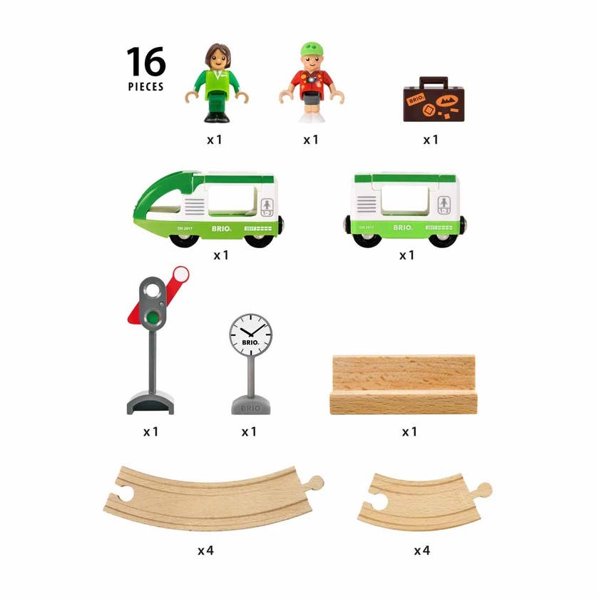 BRIO 33847, Startssett jernbane