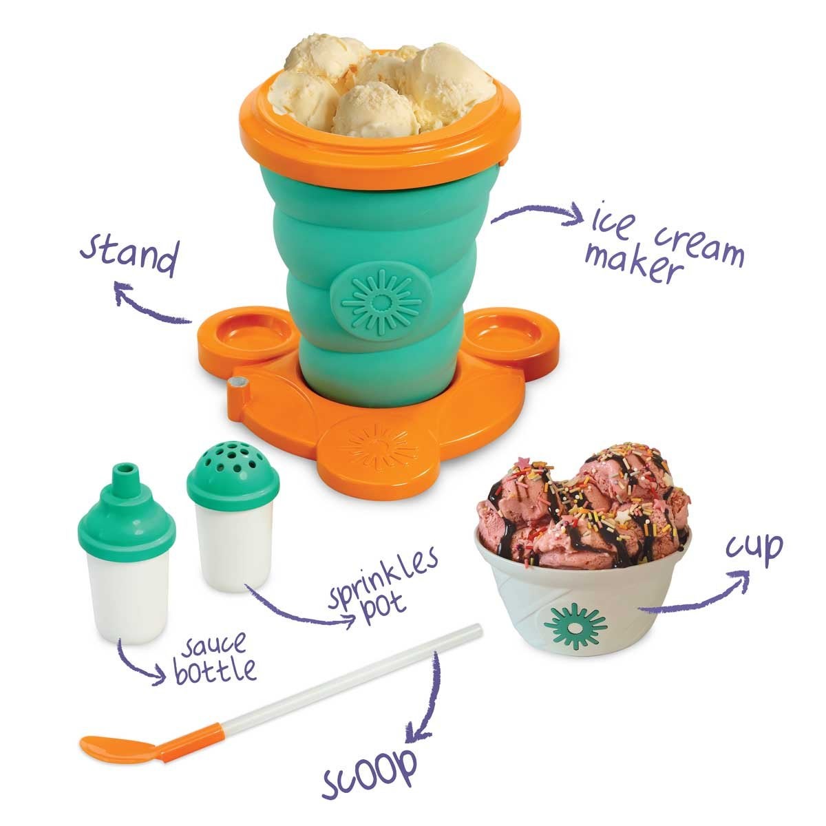 Chillfactor, iskremmaskin