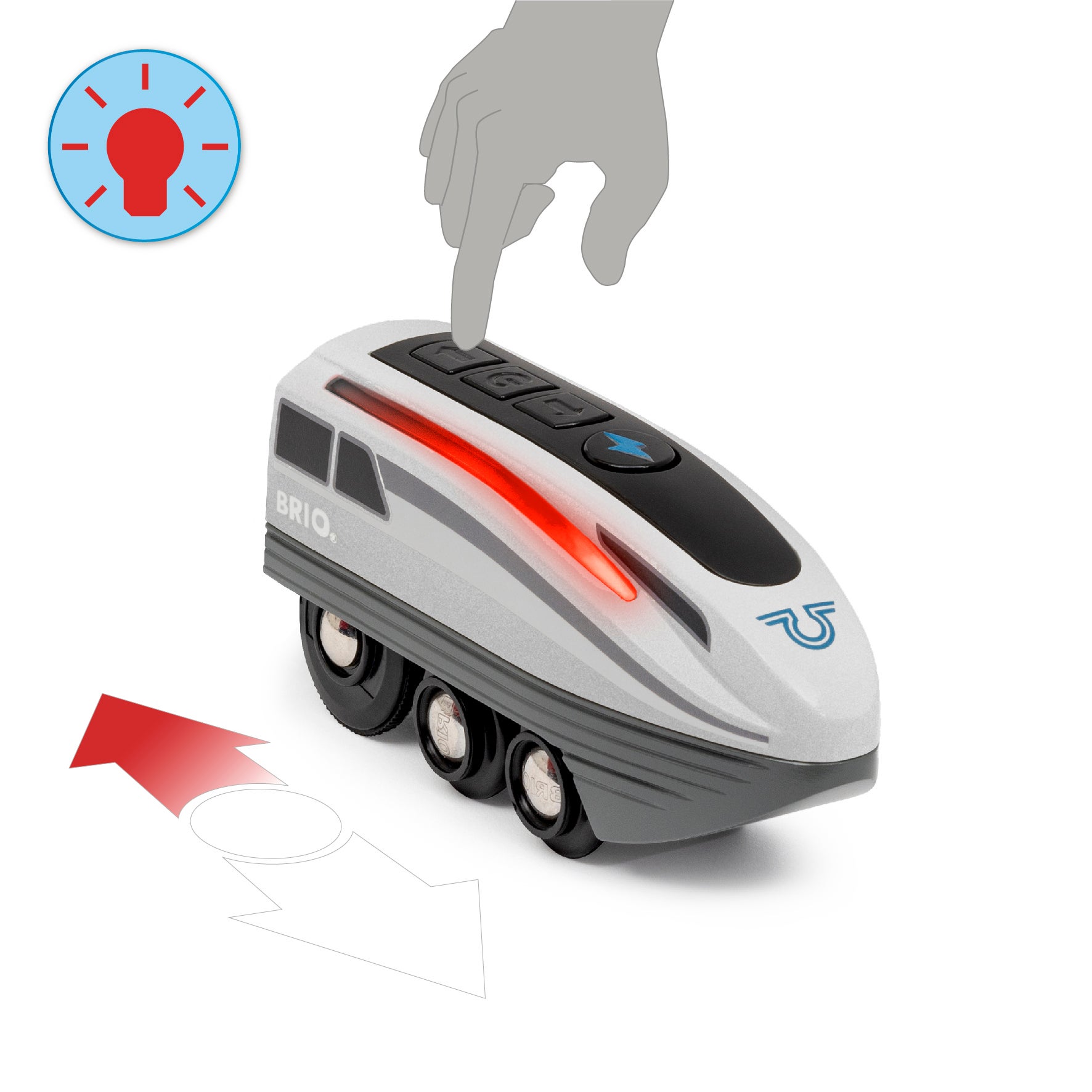 BRIO Tog, Turbo Train