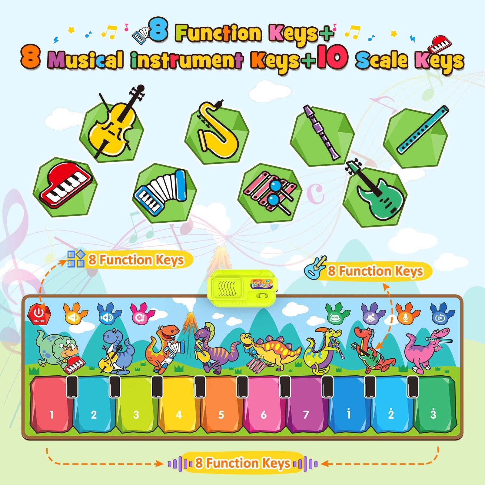 Pianomatte Dinosaurer