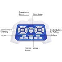 Hi-Tech, IR-kontroll Stor Robot